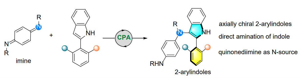 Atroposelective synthesis of 2-arylindoles via chiral phosphoric acid-catalyzed direct amination of indoles