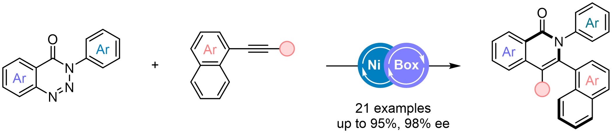 Asymmetric synthesis of axially chiral isoquinolones: nickel-catalyzed denitrogenative transannulation