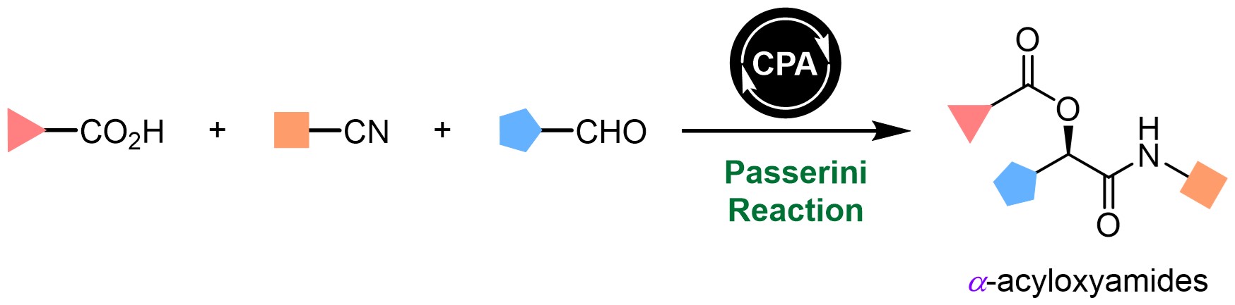 Phosphoric acid-catalyzed asymmetric classic Passerini reaction