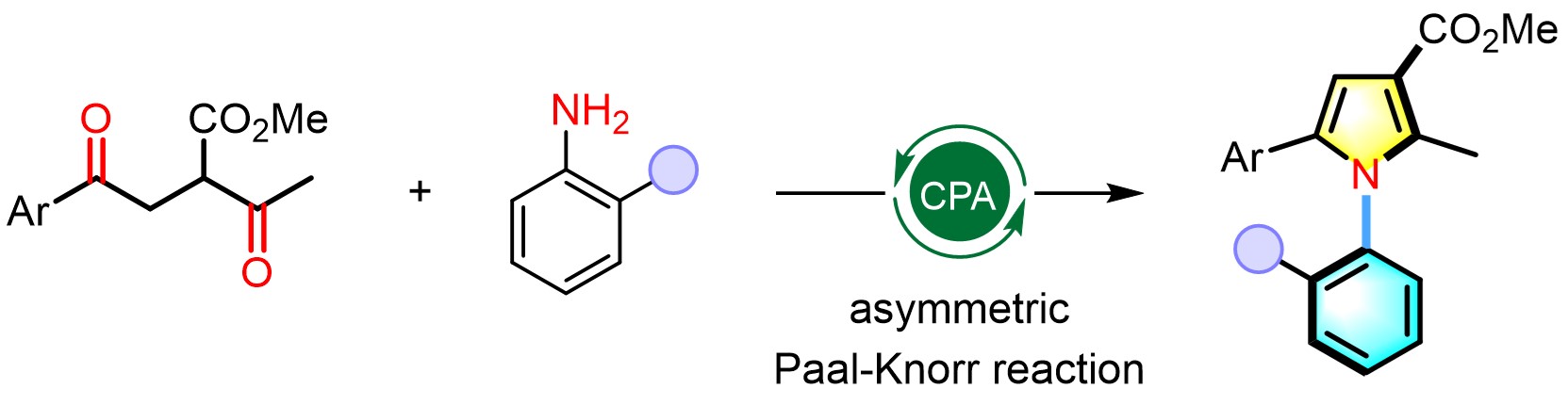 Highly atroposelective synthesis of arylpyrroles by catalytic asymmetric Paal-Knorr reaction