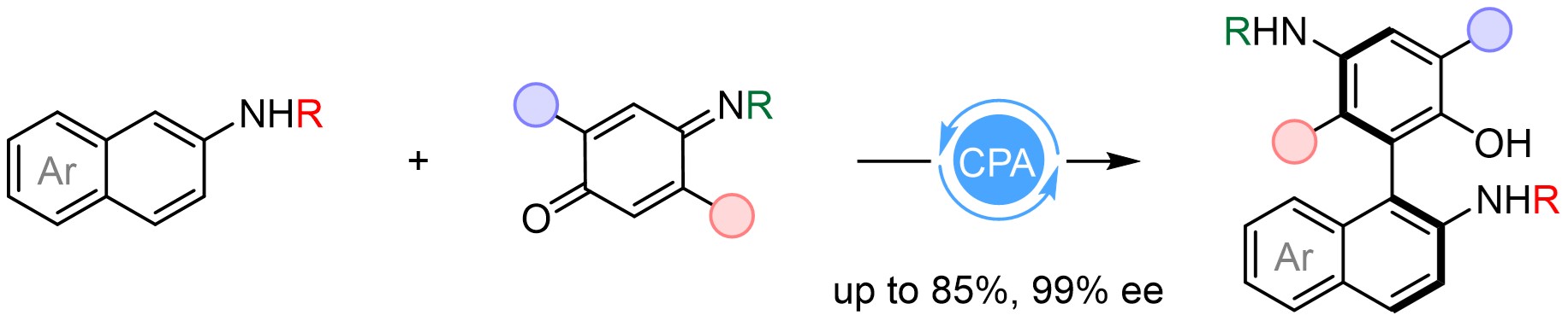 Organocatalytic atroposelective arylation of 2-naphthylamines as a practical approach to axially chiral biaryl amino alcohols