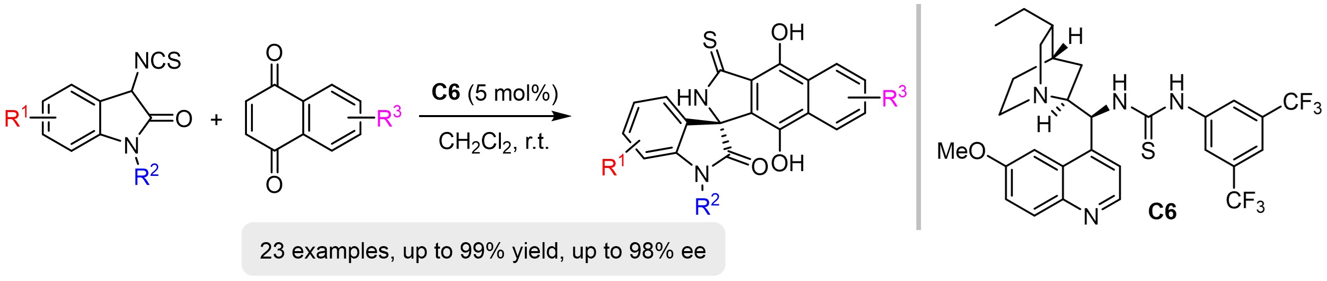 Organocatalytic double arylation of 3-isothiocyanato oxindoles: Stereocontrolled synthesis of complex spirooxindoles