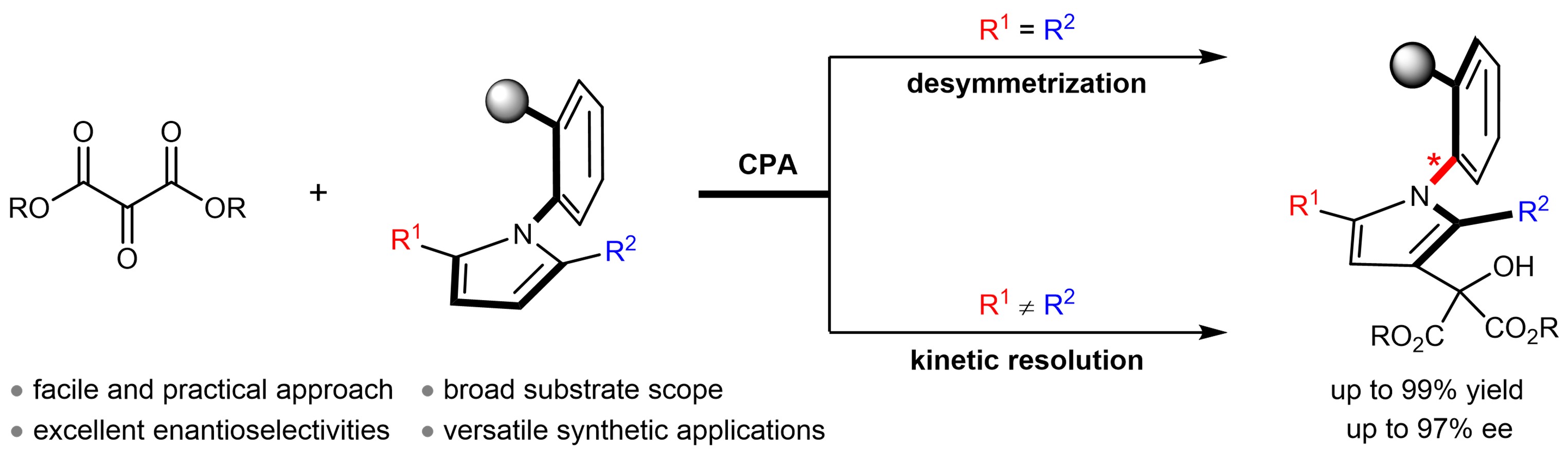 Phosphoric acid-catalyzed atroposelective construction of axially chiral arylpyrroles
