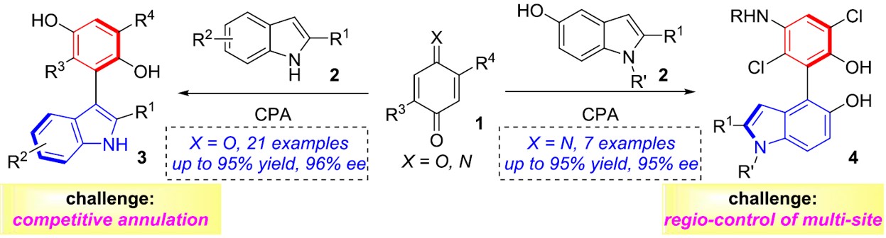 Atroposelective construction of arylindoles by chiral phosphoric acid-catalyzed cross-coupling of indoles and quinones