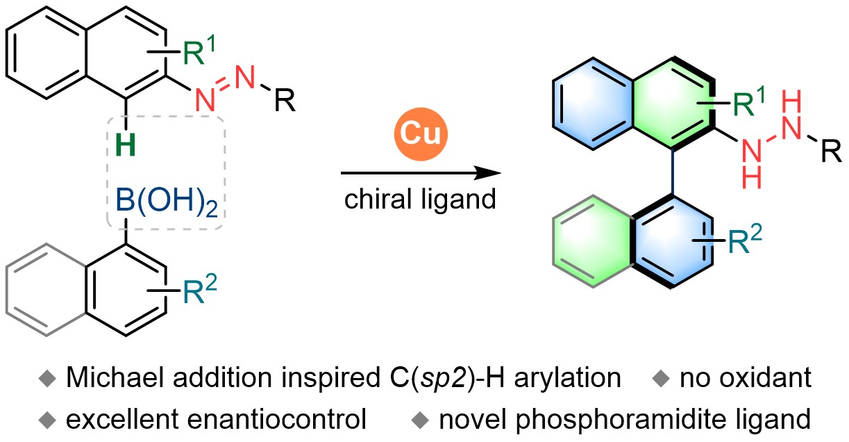 Michael reaction inspired atroposelective construction of axially chiral biaryls