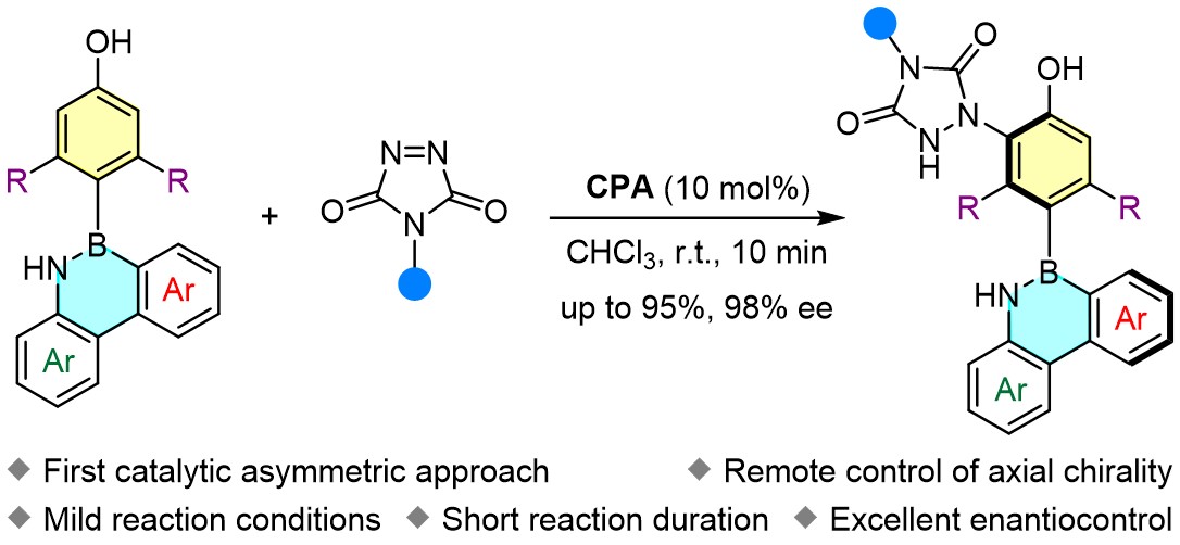 Chiral phosphoric acid-catalyzed remote control of axial chirality at boron–carbon bond